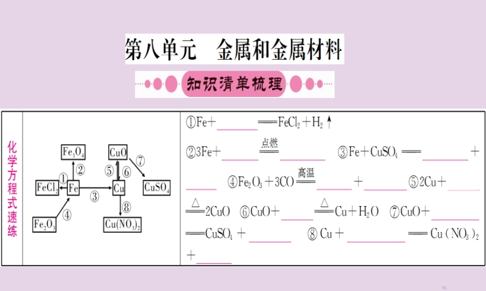 云南省中考化学一轮考点复习 第八单元 金属和金属材料课件