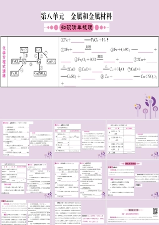 云南省中考化学一轮考点复习 第八单元 金属和金属材料课件