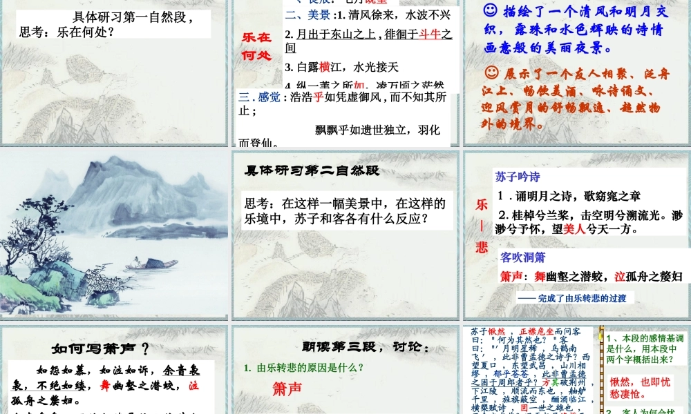 赤壁赋(放映)