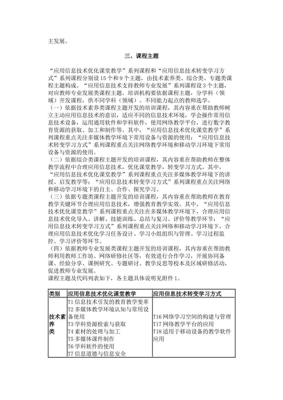 中小学教师信息技术应用能力培训课程标准_第2页