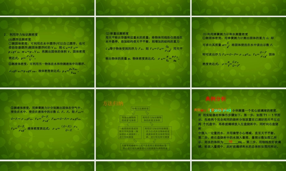 八年级物理上册 6.3(测量物质的密度)特殊方法测密度课件 (新版)新人教版 课件