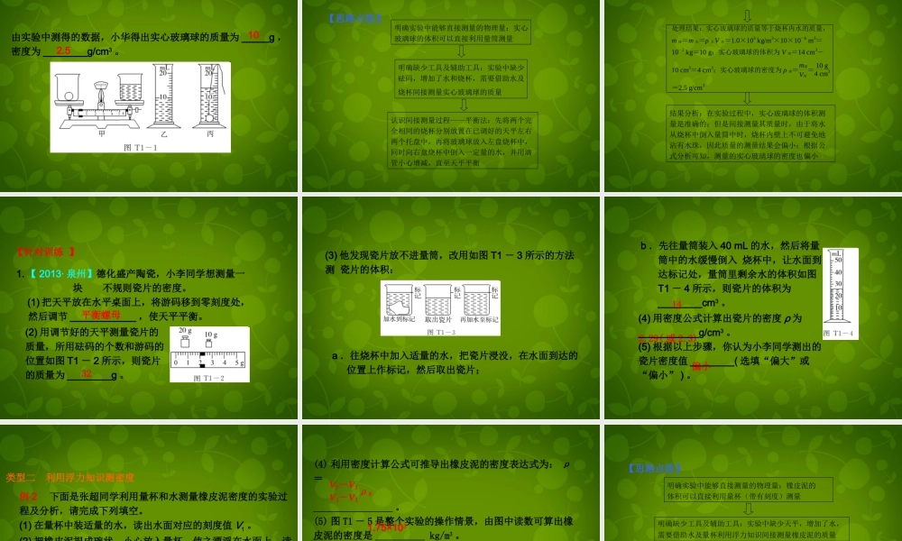 八年级物理上册 6.3(测量物质的密度)特殊方法测密度课件 (新版)新人教版 课件