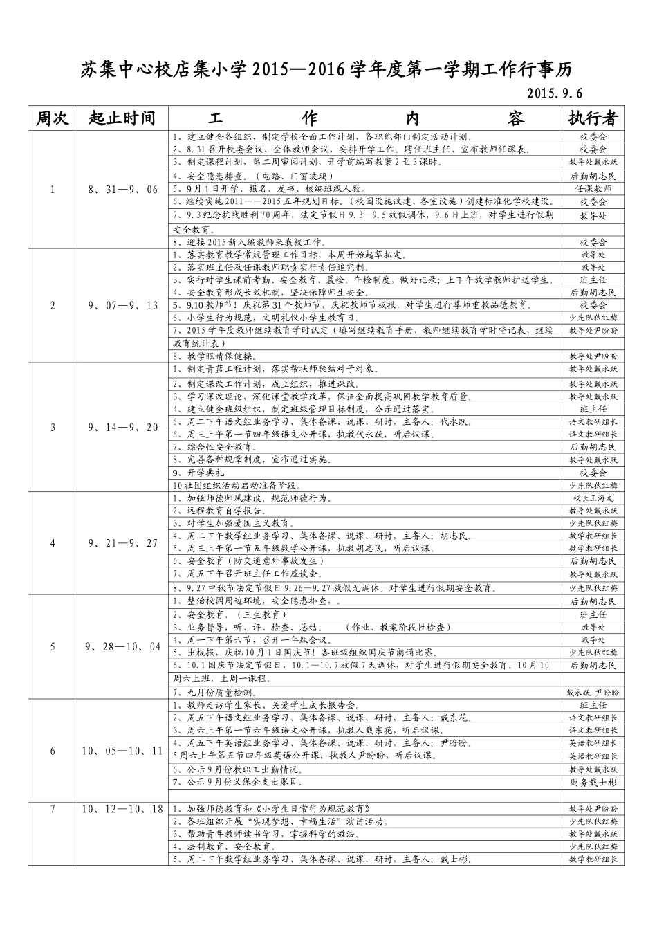苏集中心校店集小学2015_第1页