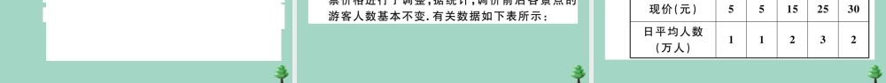 八年级数学上册 第六章(数据的分析)6.1 平均数 第2课时 加权平均数的应用作业课件 (新版)北师大版 课件