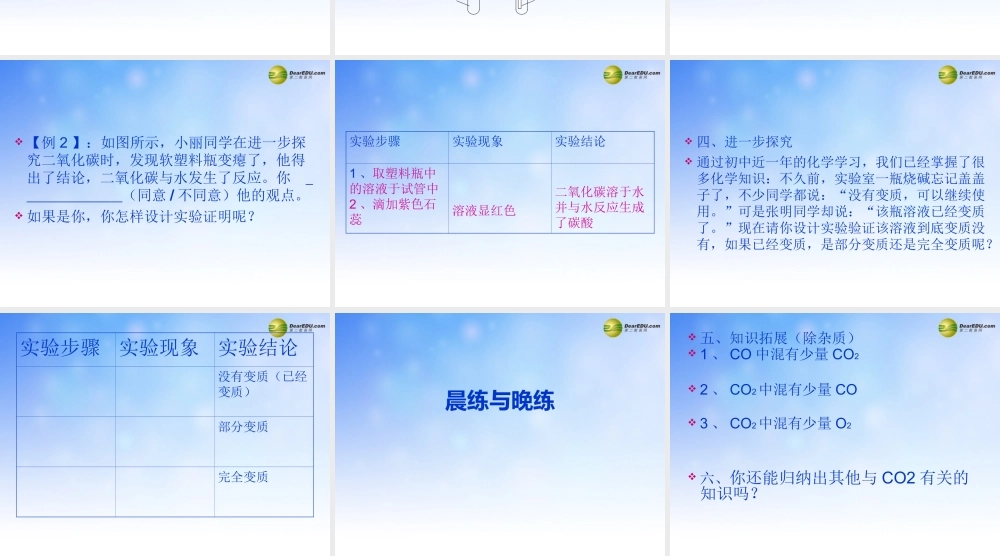 化学评价研讨暨复习备考会2 我们再认识CO2课件