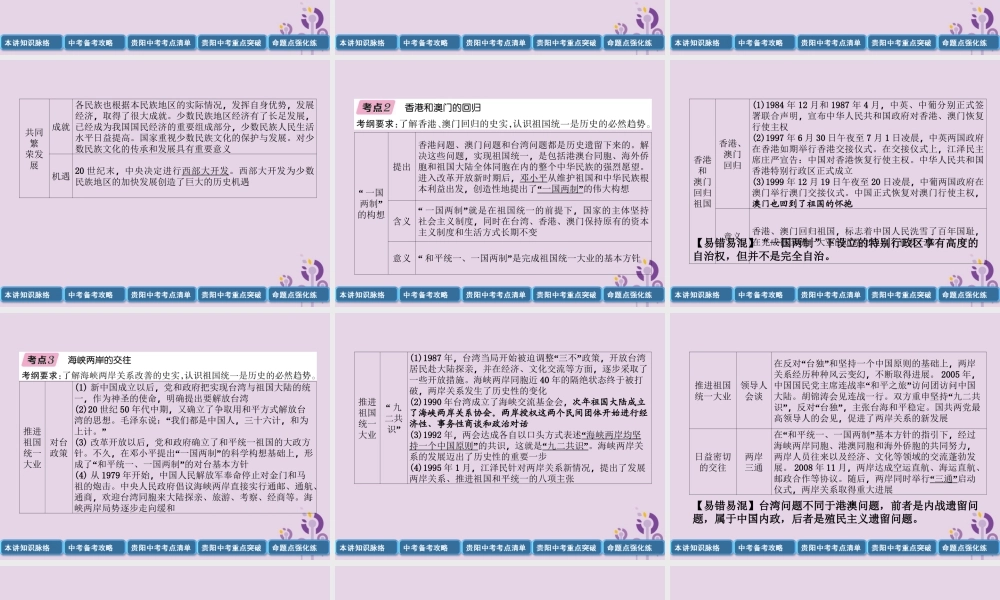 中考历史总复习 第一编 教材知识速查篇 模块二 中国现代史 第12讲 民族团结与祖国统一(精讲)课件