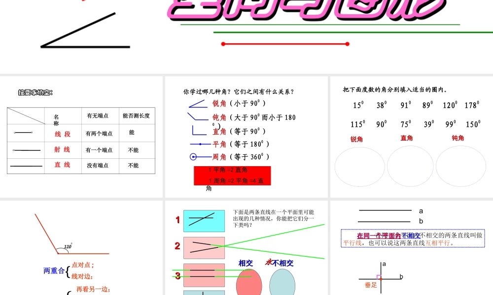 空间与图形总复习1