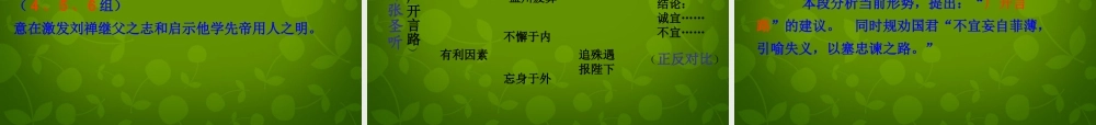 中学九年级语文上册 24(出师表)课件 新人教版 课件