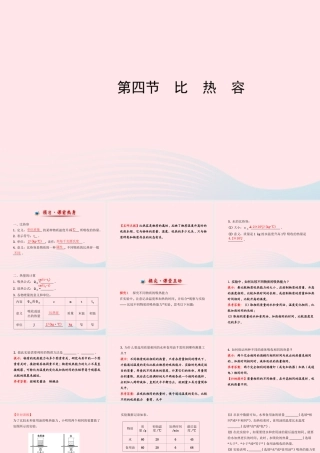 九年级物理下册 第十九章 第四节 比热容课件 鲁科版五四制 课件