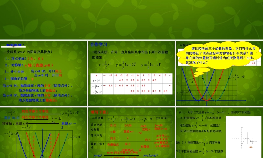 九年级数学上册 22 二次函数的图象课件2 浙教版 课件