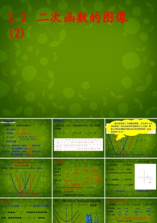 九年级数学上册 22 二次函数的图象课件2 浙教版 课件