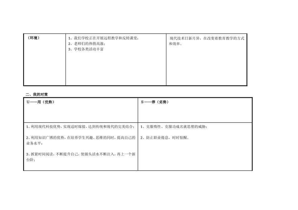 我的自我分析swot_第2页