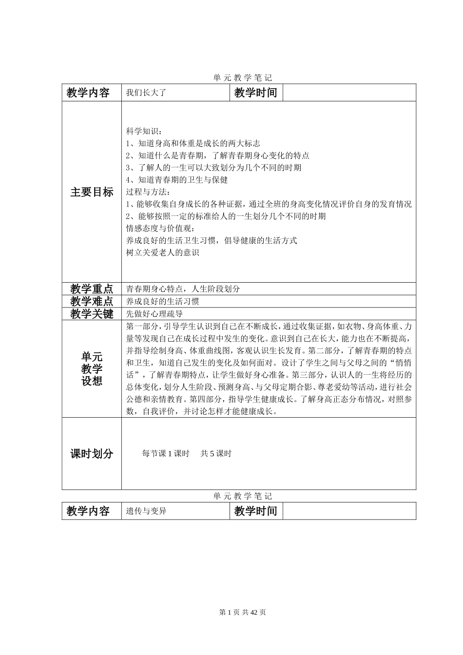 苏教版小学六年级下册科学教案_第1页