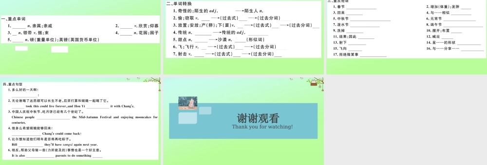 九年级英语全册 Unit 2 I think that mooncakes are delicious Section A作业课件 (新版)人教新目标版 课件