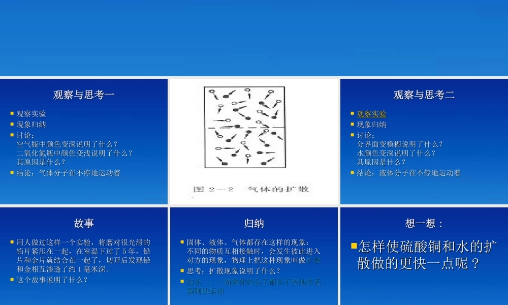 九年级物理上册 第一章(分子动理论与内能)课件 教科版  课件