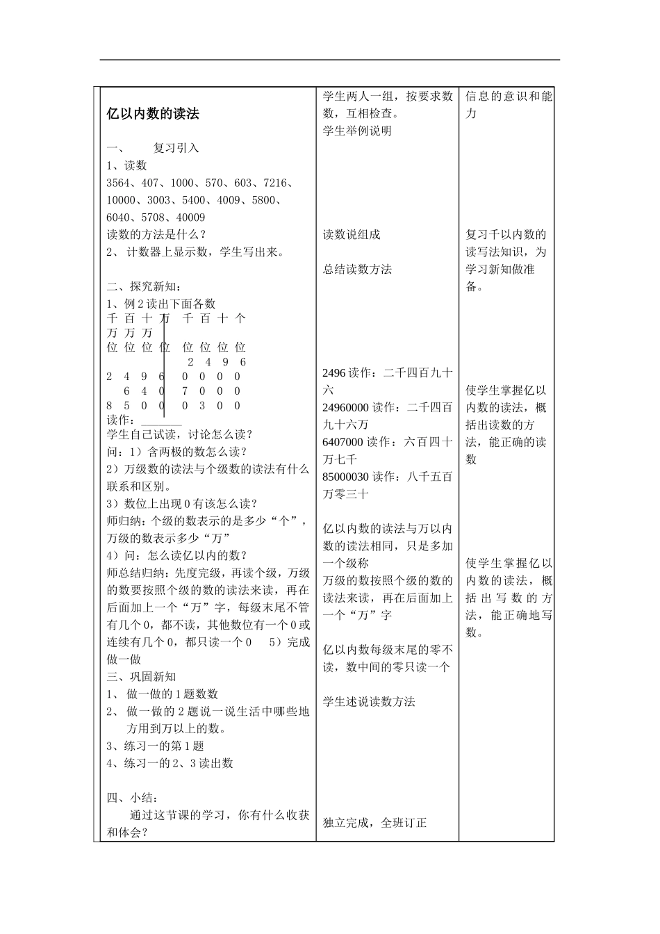 《亿以内数的读法》教学设计_第3页