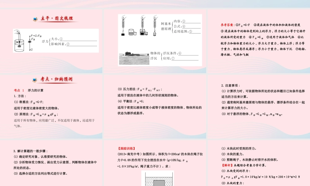 八年级物理下册 阶段专题复习 第十章 浮力课件 (新版)新人教版 课件