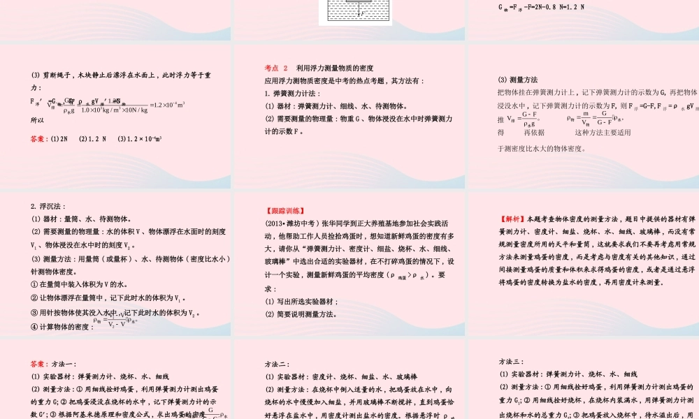 八年级物理下册 阶段专题复习 第十章 浮力课件 (新版)新人教版 课件
