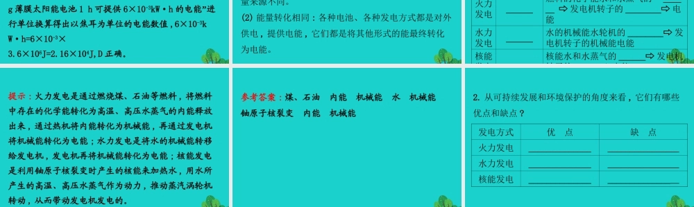 九年级物理全册 181电能的产生习题课件 (新版)沪科版 课件