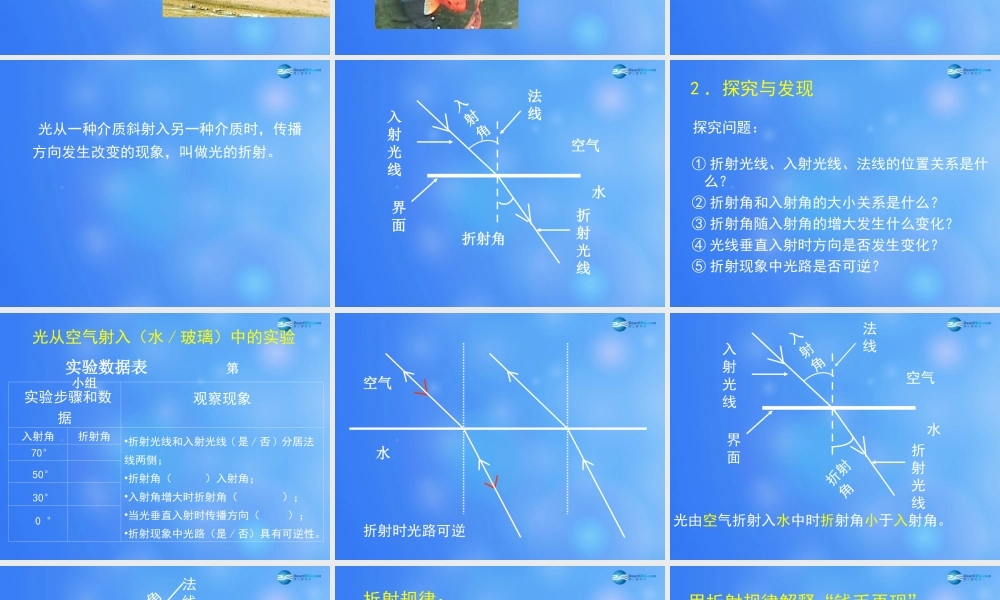 八年级物理上册 5.4 光的折射课件 (新版)北师大版 课件