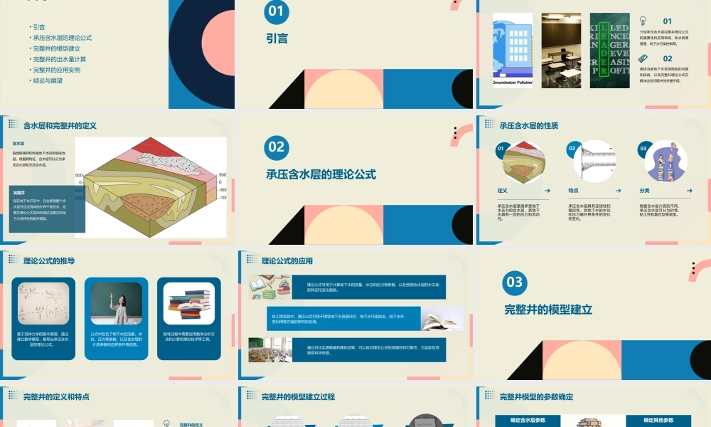 理论公式承压含水层完整井Q课件