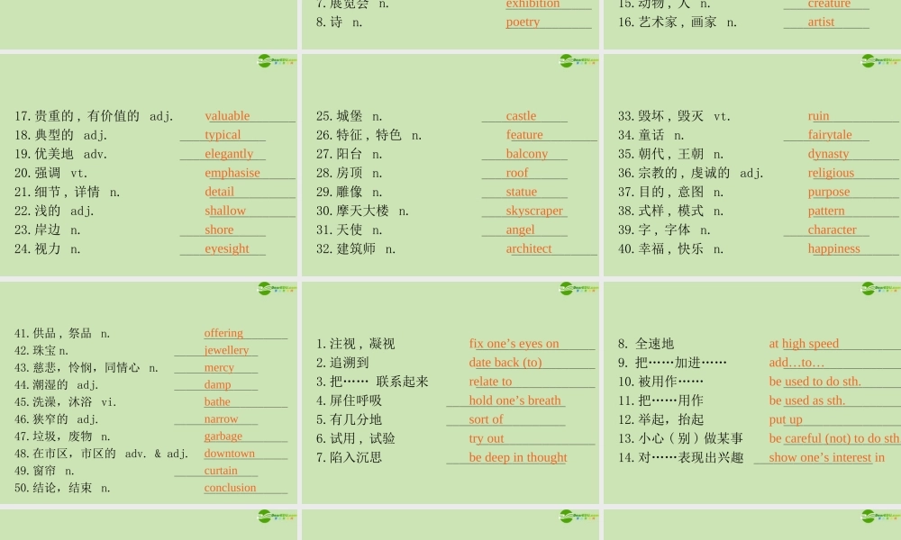 广东省高三英语第一轮总复习 Module2 Unit6 Design(1)课件 北师大版 新课标 课件