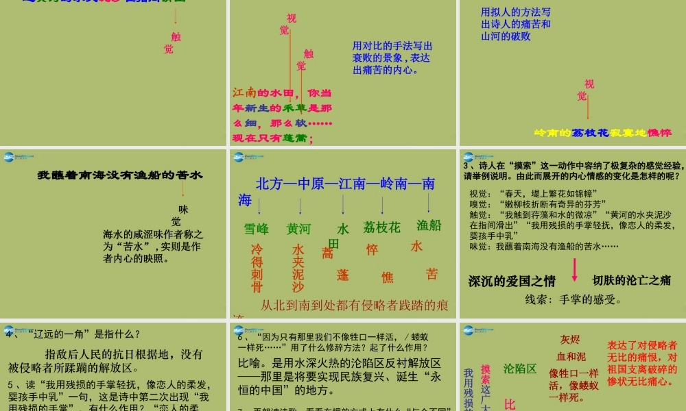 九年级语文下册 2 我用残损的手掌课件10 新人教版 课件