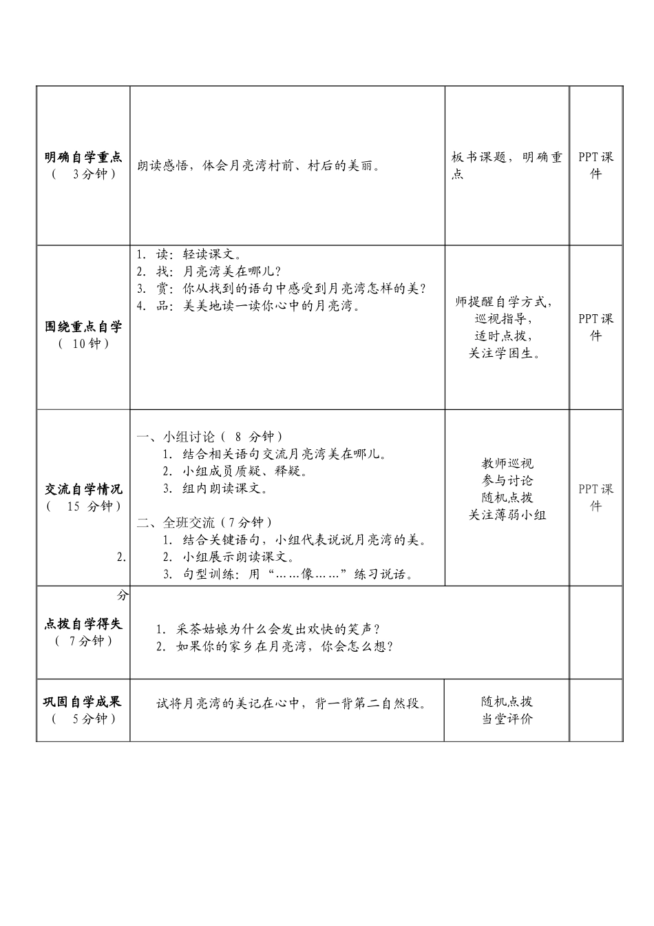 引导自学型课苏教版二下月亮湾教案_第2页