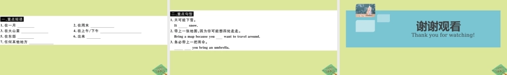 八年级英语上册 Module 10 The weather Unit 3 Language in use(小册子)作业课件 (新版)外研版 课件