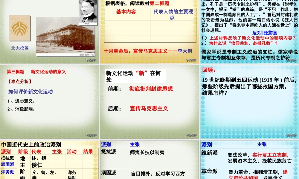 专题三2 高二历史专题三 近代中国思想解放潮流课件[整理三套]人民版 高二历史专题三 近代中国思想解放潮流课件[整理三套]人民版