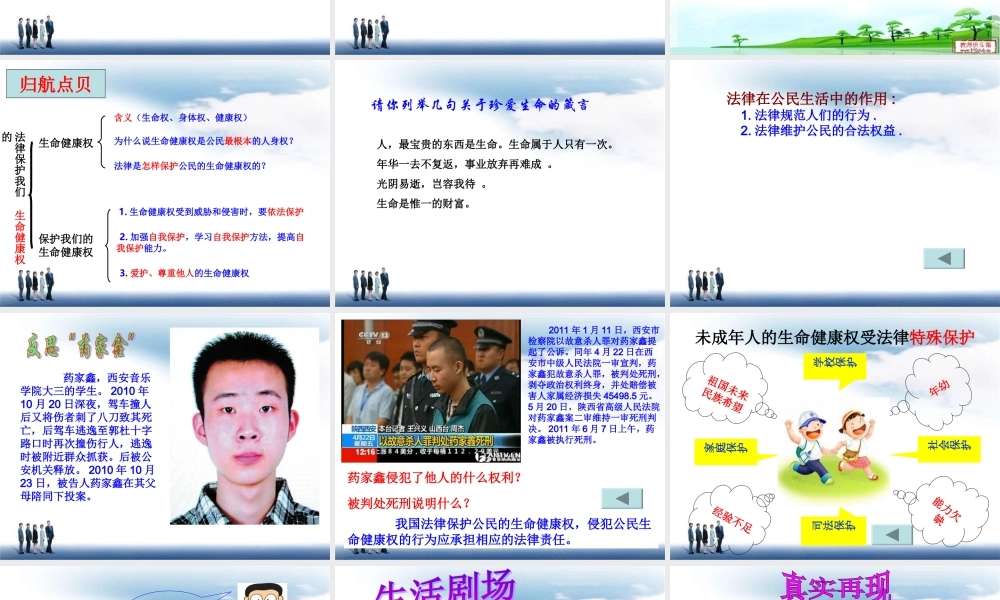 八年级政治上册 第八课 第一框 法律保护我们的生命健康权课件 鲁教版 课件