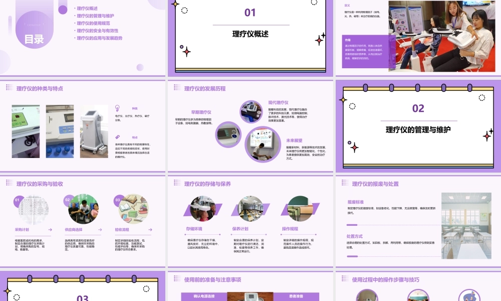 理疗仪规范管理与使用课件