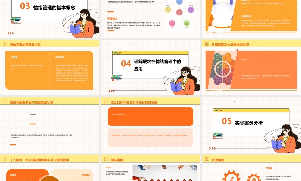 理解层次(目标和信念系统)情绪管理课件