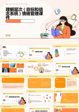 理解层次(目标和信念系统)情绪管理课件