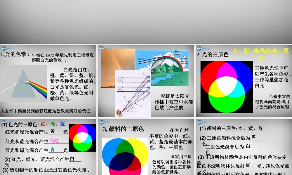 八年级物理上册 4.5 光的色散课件4 (新版)新人教版 课件