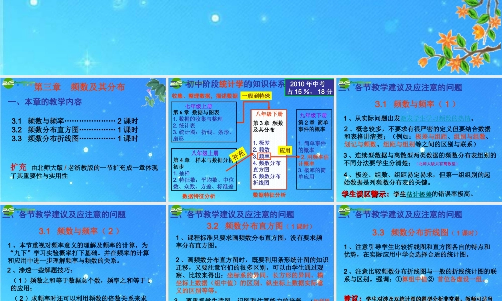 八年级数学下册  第三、四章教材分析课件 浙教版 课件