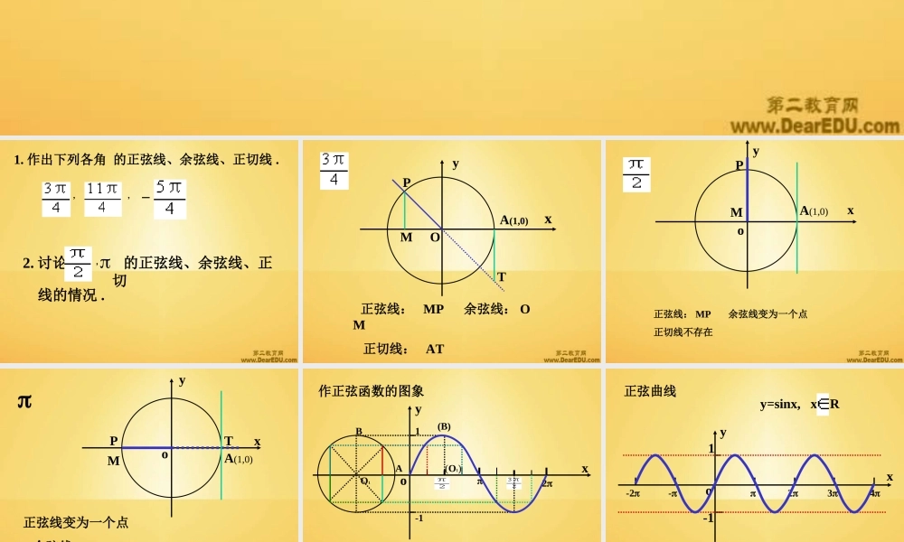 人教版高一数学正弦函数图象0 课件