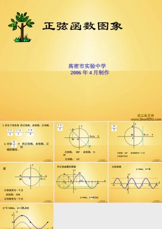 人教版高一数学正弦函数图象0 课件
