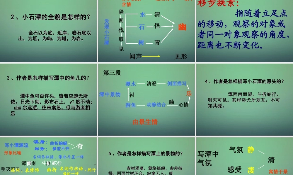 中学八年级语文下册 26 小石潭记课件 新人教版 课件