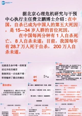 九年级语文下册 8(热爱生命)课件3 新人教版 课件