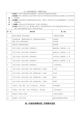 排球模块教学进度