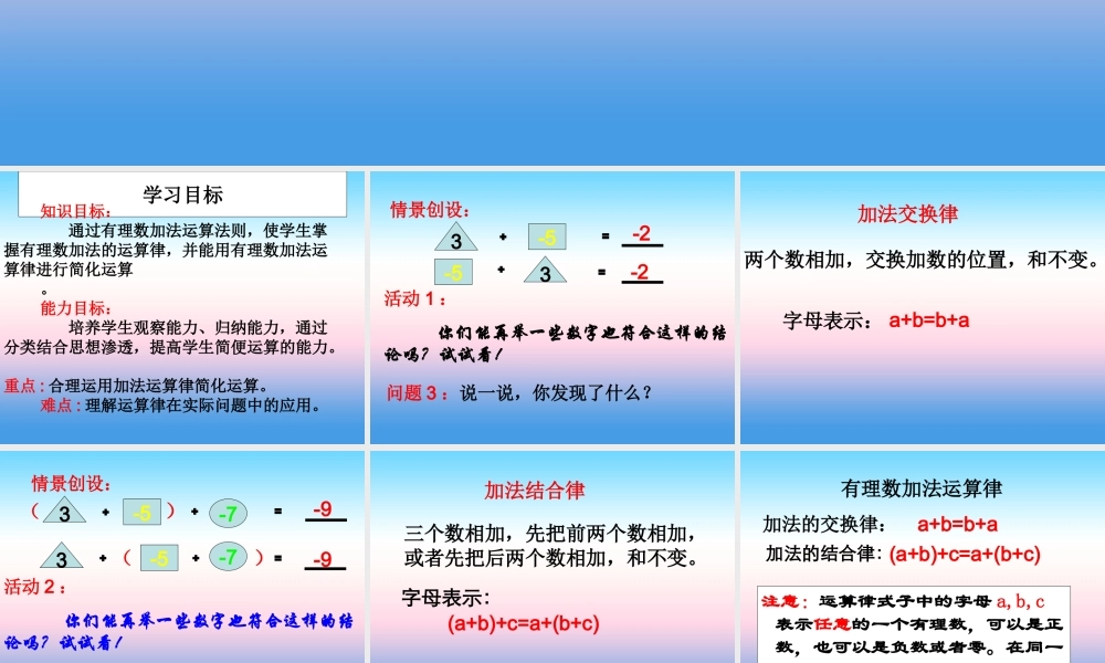 七年级数学上册 第三章 有理数的运算 3.1 有理数的加法与减法(2)课件1 (新版)青岛版 课件