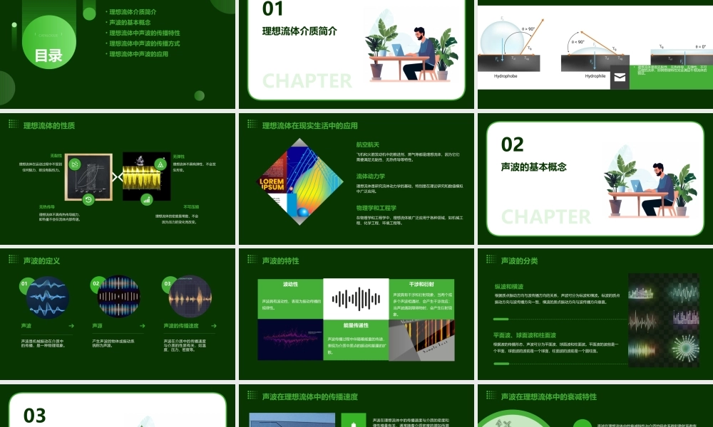 理想流体介质中声波的传播课件