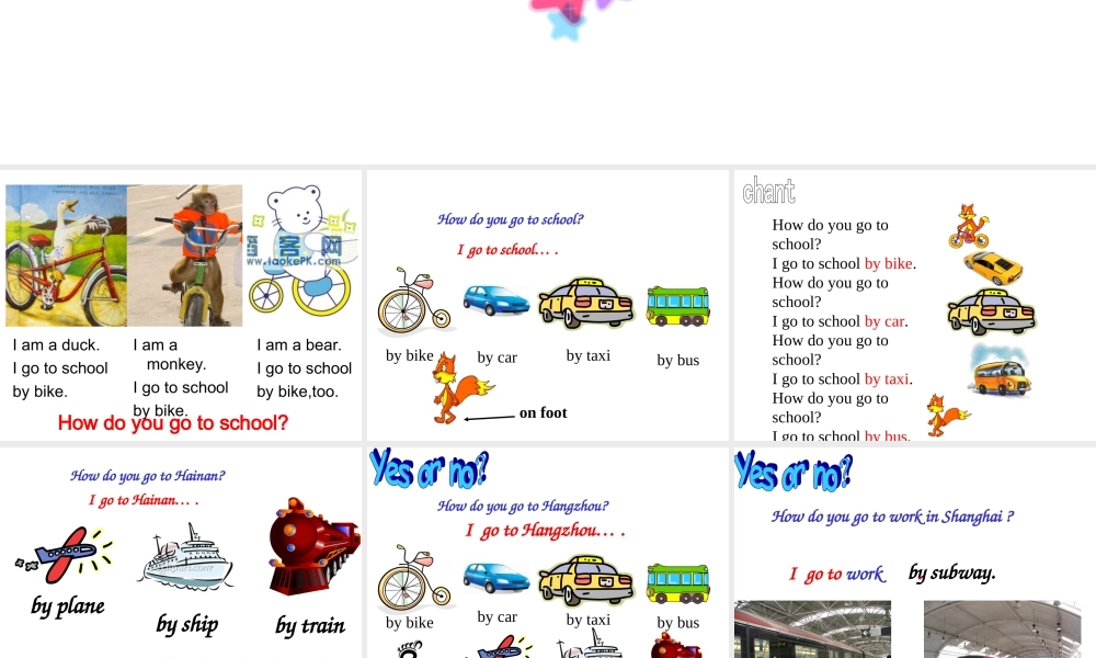 人教版六年级英语上：Unit2WaystogotoschoolPartA课件