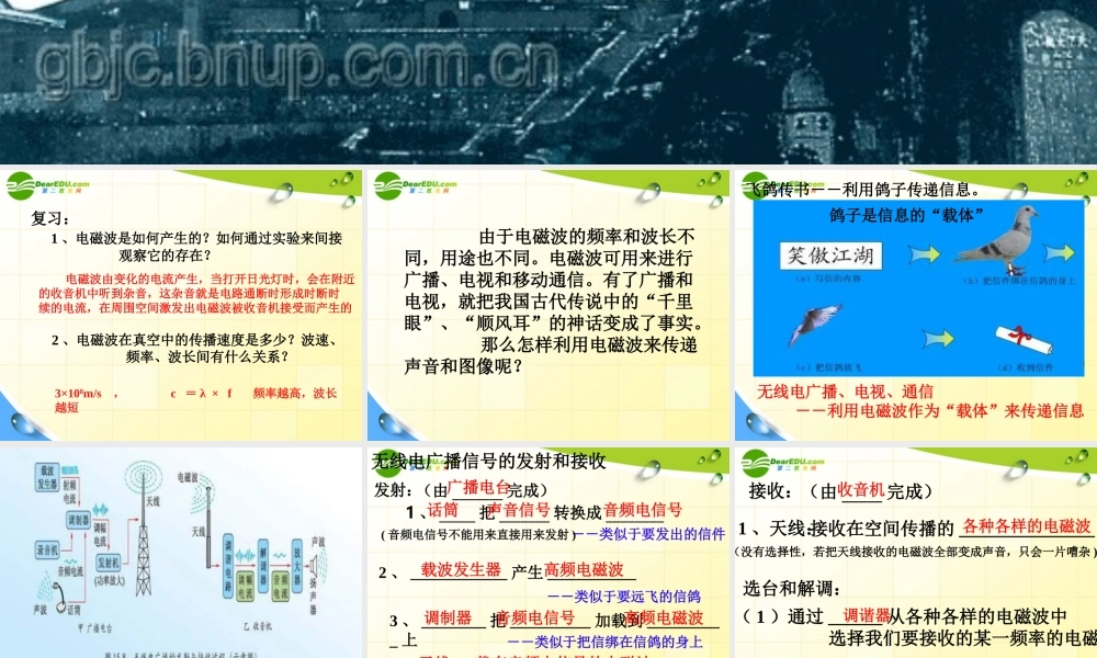 九年级物理下册 第十九章第二节广播电视与通信课件 沪粤版 课件