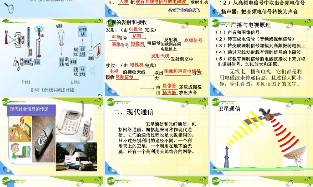 九年级物理下册 第十九章第二节广播电视与通信课件 沪粤版 课件