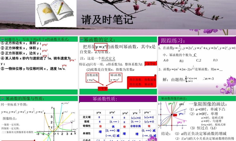 【精品】幂函数