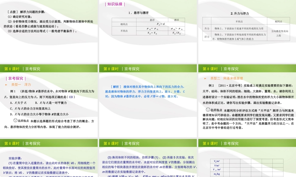 北京市版中考物理一轮复习(含中考真题)第8课时浮力及其应用精品课件