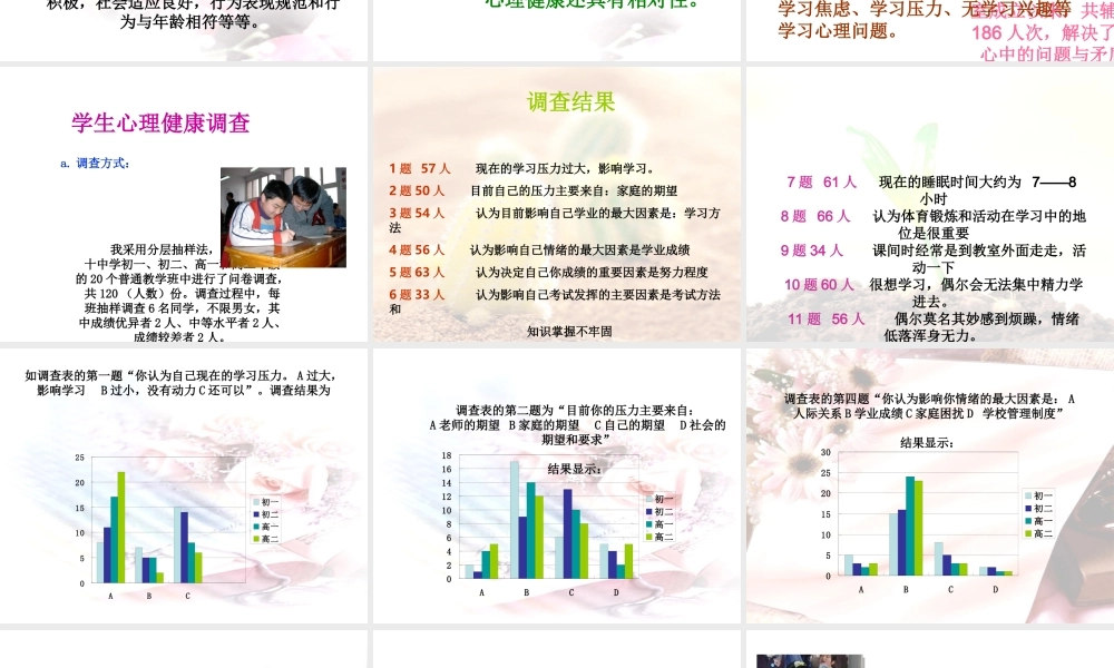 心理健康主题班会《关注中学生心理健康——让我们用心成长》