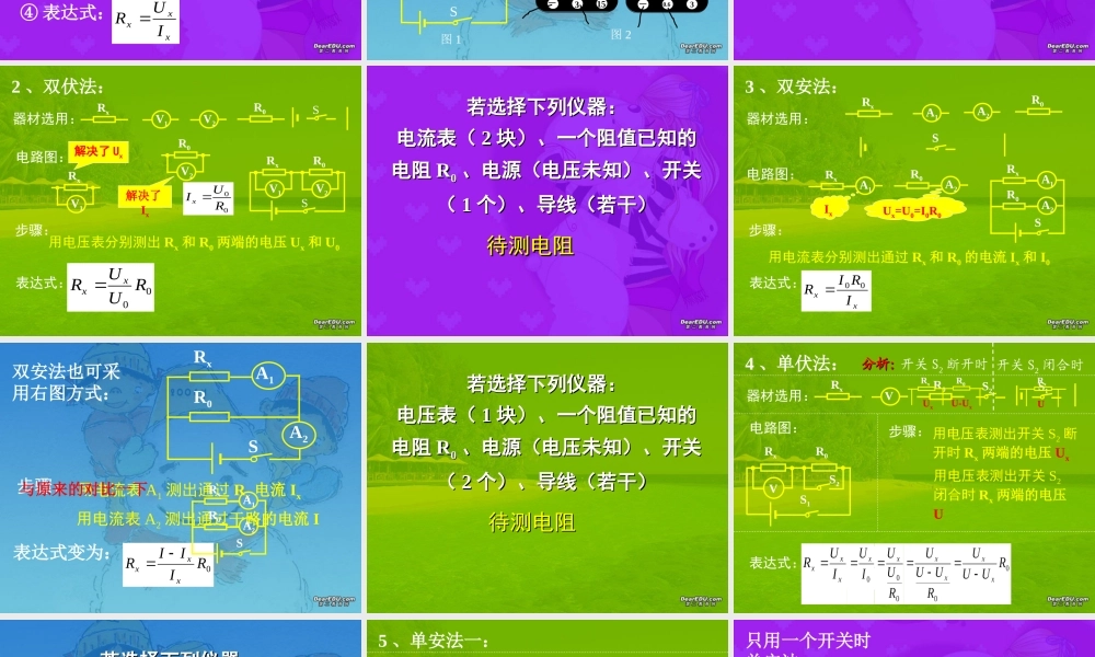 初中物理总复习电学专题 多种方法测电阻 试题